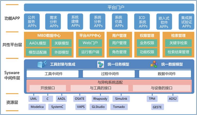 解决方案-电子-工业电子2.jpg