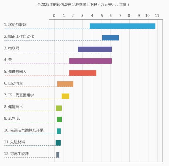 知识自动化配图1.jpg